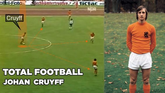 Total Football, Johan Cruyff & The Dutch Team of the 1970s